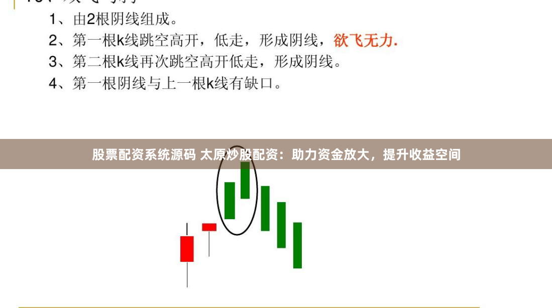 股票配资系统源码 太原炒股配资：助力资金放大，提升收益空间