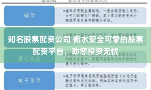 知名股票配资公司 衡水安全可靠的股票配资平台，助您投资无忧