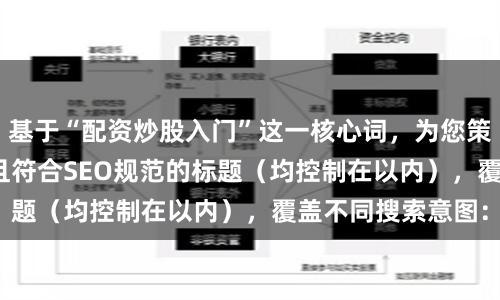 基于“配资炒股入门”这一核心词，为您策划了**不重复**且符合SEO规范的标题（均控制在以内），覆盖不同搜索意图：
